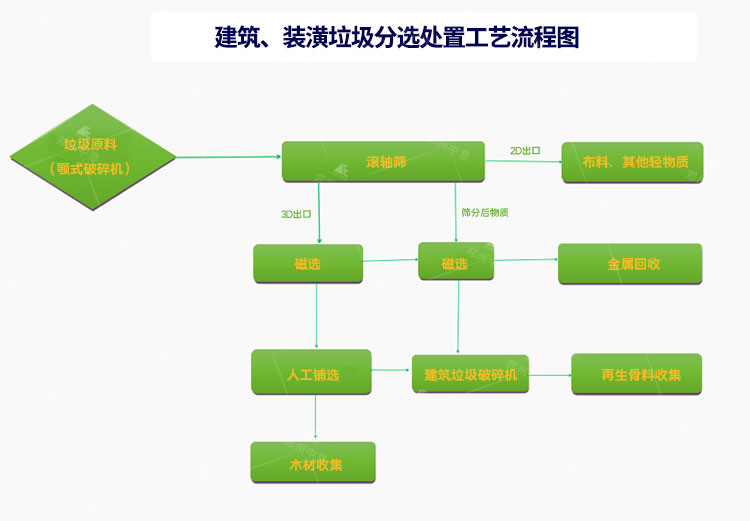 1-200R609362D10.jpg 1-200R609362D10.jpg