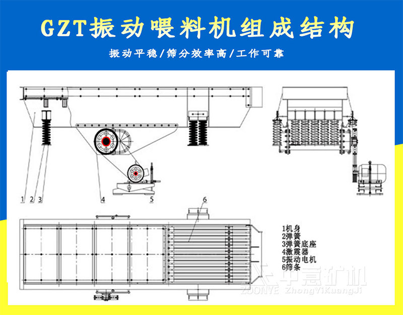 結(jié)構(gòu)組成
